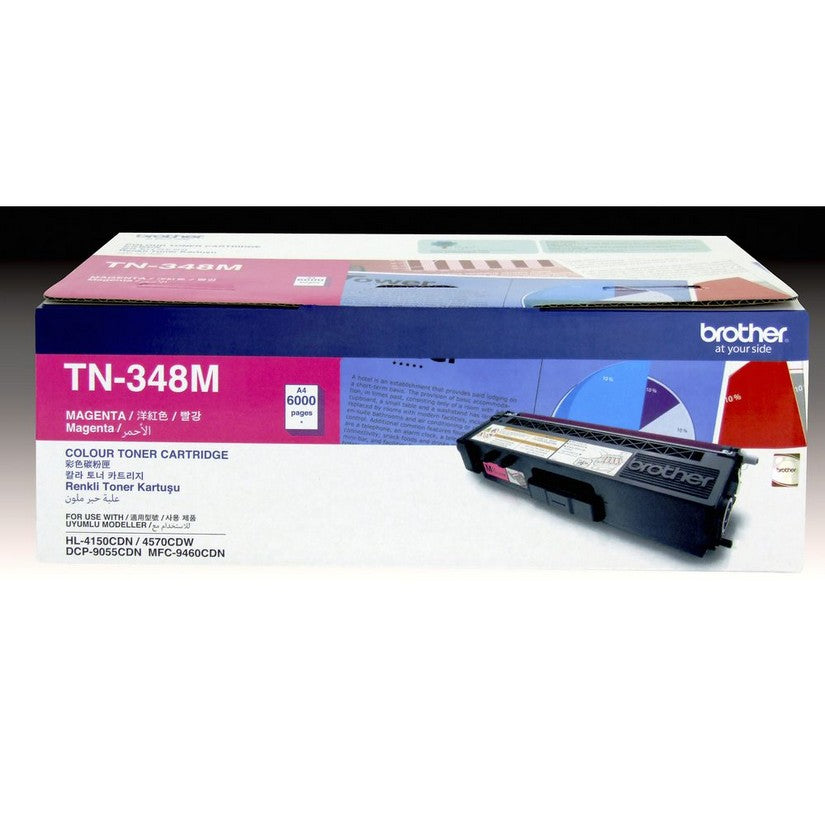 Brother High Yield Magenta Laser Toner for HL4150CDN/