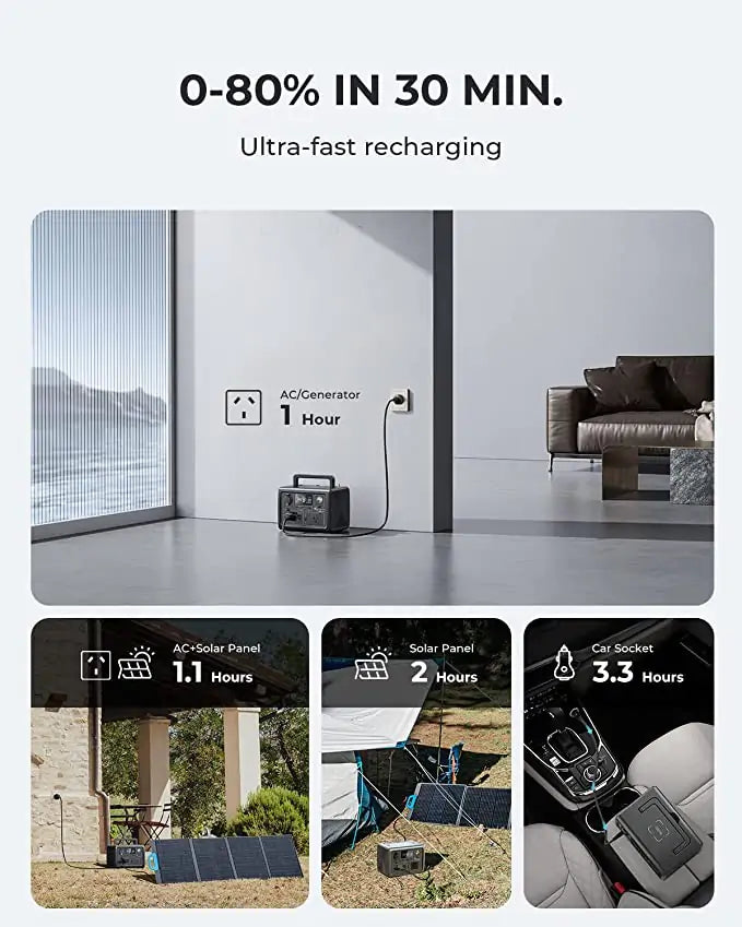 BLUETTI EB3A Portable Power Station 600W 268Wh