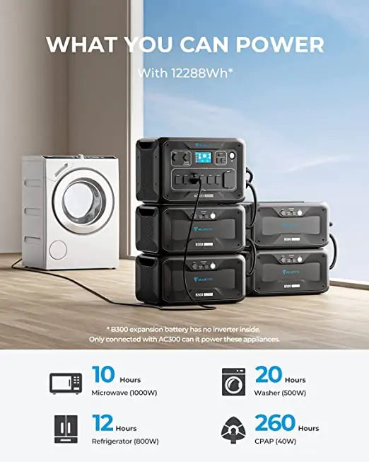 BLUETTI B300 Expansion Battery 100W 3072Wh