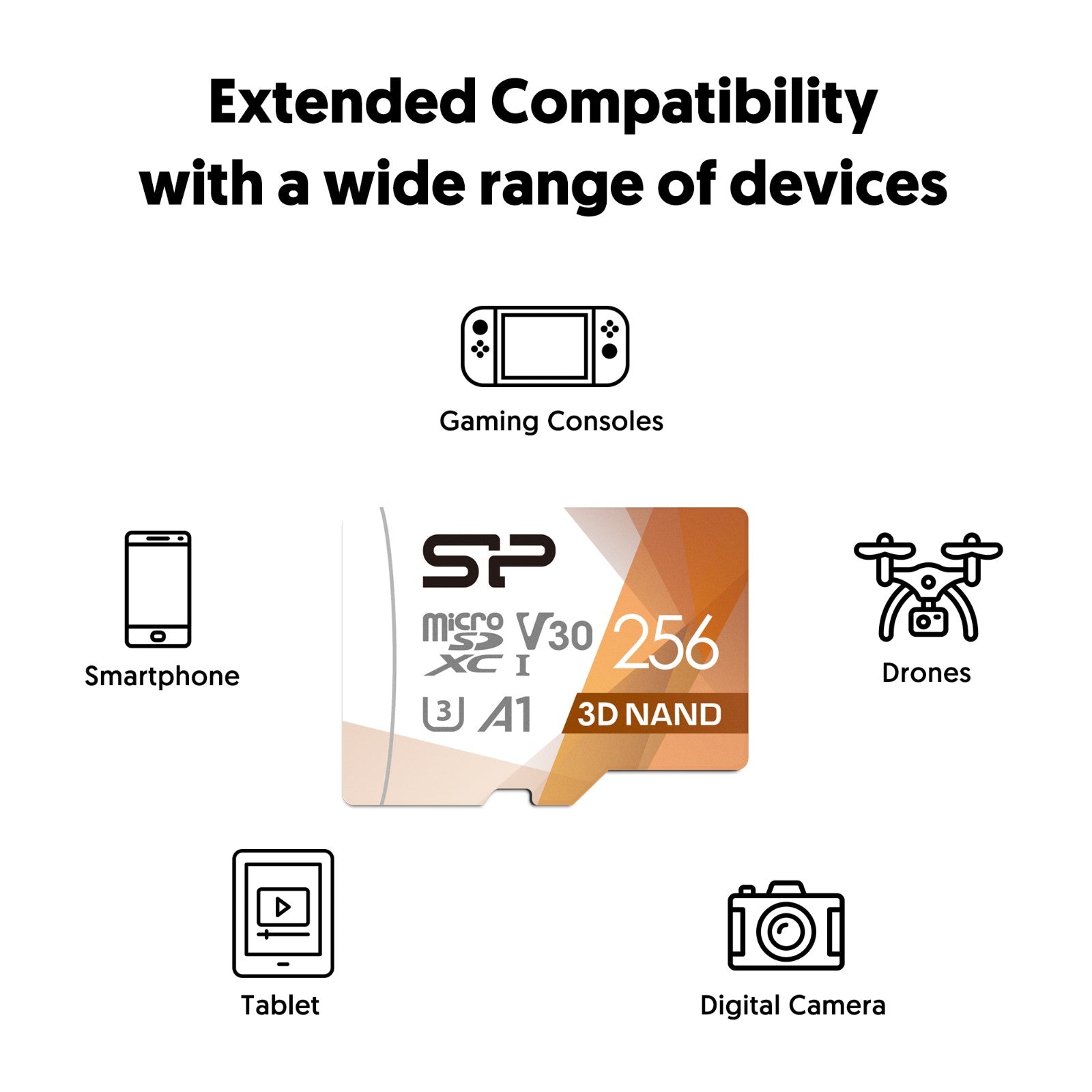 Silicon Power Superior PRO 4K/HD 256GB Micro SDXC Card 100MB/s Read & 80MB/s Write U3, C10, A1, V30 with Adapter