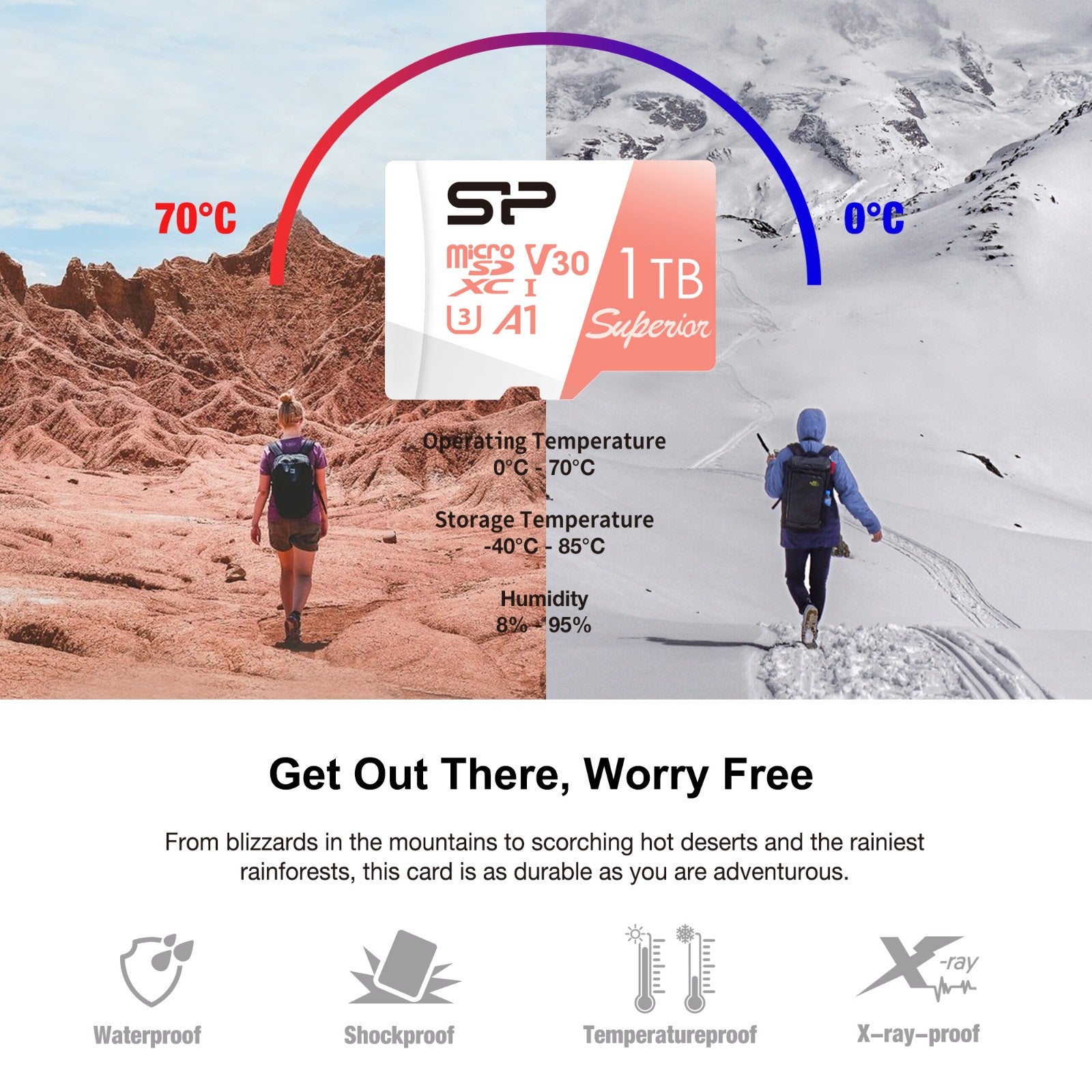 Silicon Power 4K/HD Superior 1TB Micro SDXC Card 100MB/s Read & 80MB/s Write U3, C10, A1, V30 High Speed Memory Card with Adapter