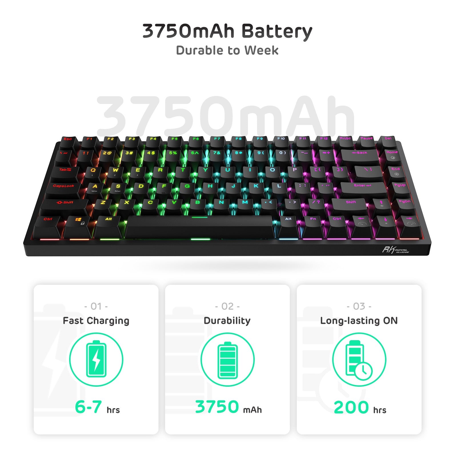 RK ROYAL KLUDGE RK84 Wireless Bluetooth/2.4Ghz 75% RGB Mechanical Gaming Keyboard,Brown Switch, Black Case
