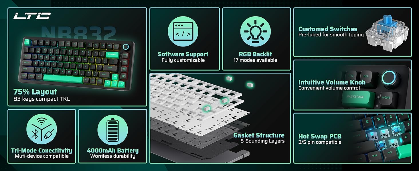 LTC Nimbleback NB832 Wireless 75% Gasket BT5.0/2.4G/USB-C Wired Hot Swappable 82-Keys RGB Gaming Mechanical Keyboard , Custom Linear Switch