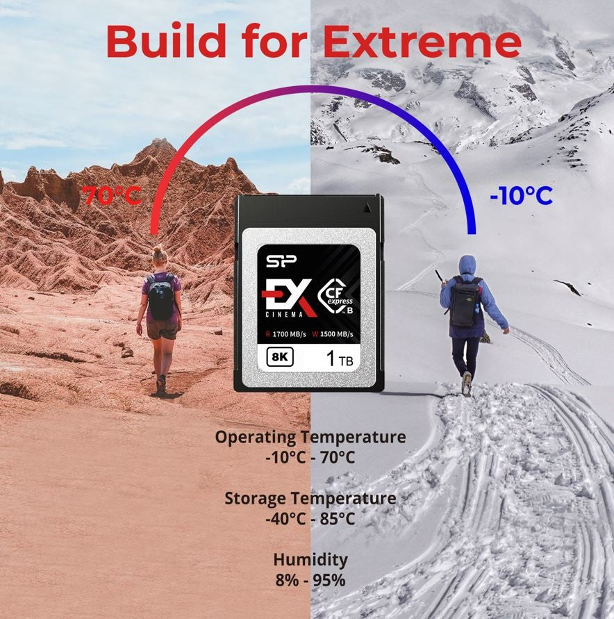 Silicon Power 1TB Cinema EX CFexpress 2.0 Type B 8K RAW R/W speed 1700/1500MB/s