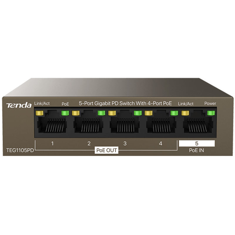 Tenda 5 Port Gigabit PD Desktop Switch with 4-Port POE/POE+ Extenders - No Power Adapter