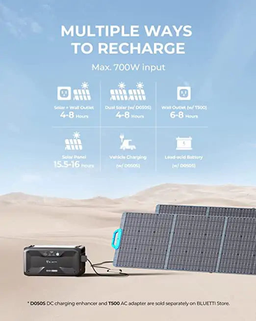 BLUETTI B300 Expansion Battery 100W 3072Wh