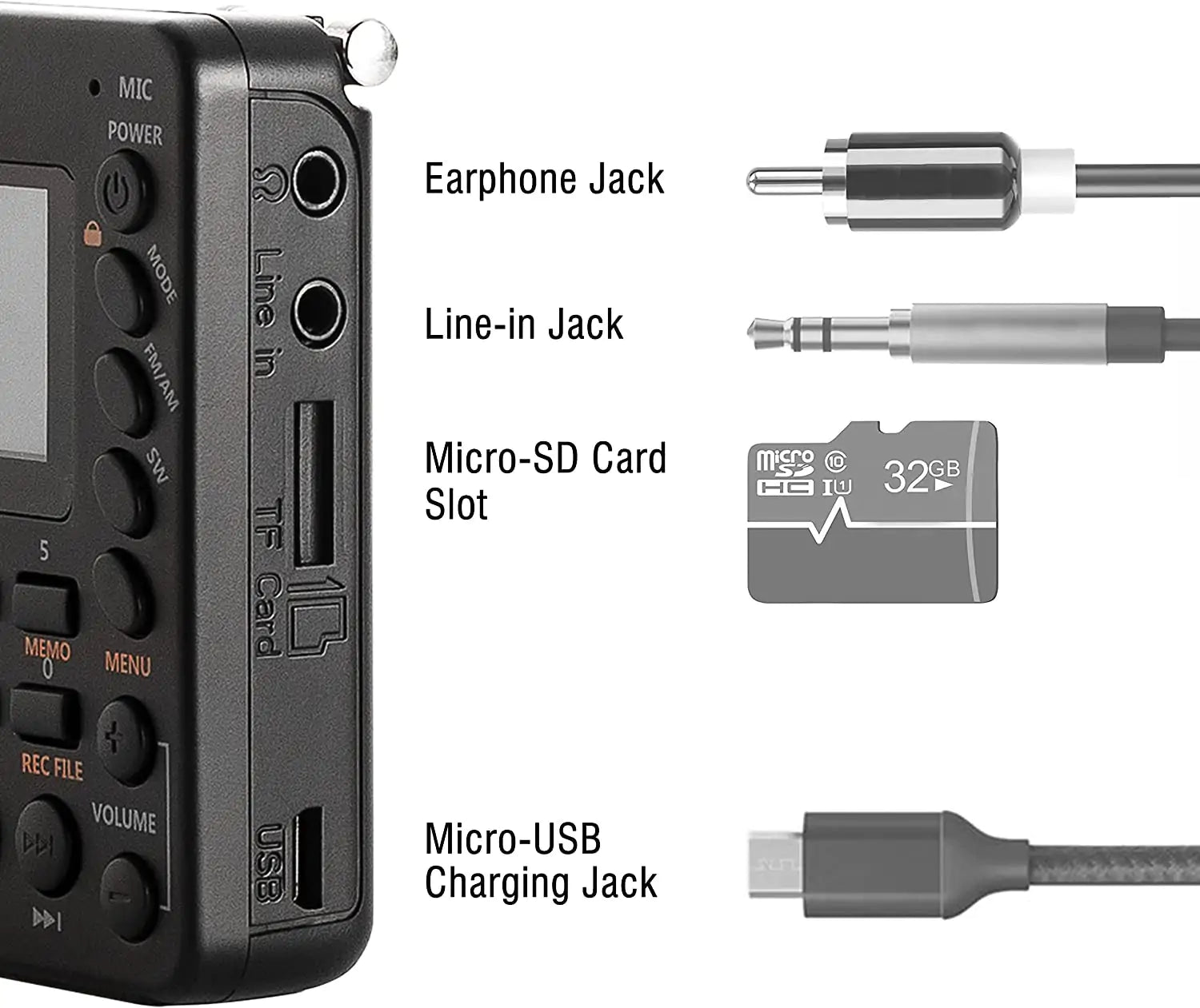 Raddy RF30 Portable Digital AM/FM/SW Radio, Digital Tuner Rechargeable Shortwave Radio, Support Bluetooth, Micro SD Card and AUX Recording