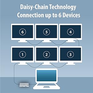 Edimax 5-in-1 Thunderbolt™ 4 Mini Docking Station with 85W Power Delivery