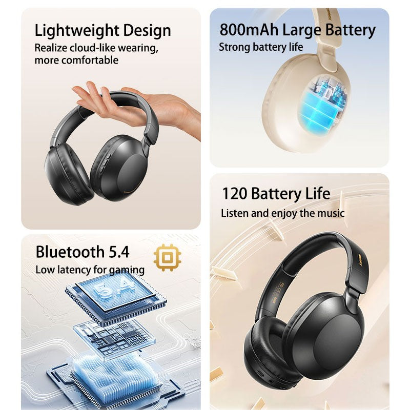 Bluetooth 5.4 Headphones, ENC Call Noise Canceling with Over Ear Wireless Headset Foldable with 120H Playback, Stereo Bass White