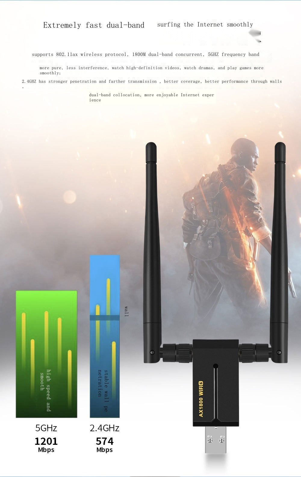Driver-free AX1800M dual-band network card WiFi6 high-gain wireless USB network card E-sports game dual-band network card