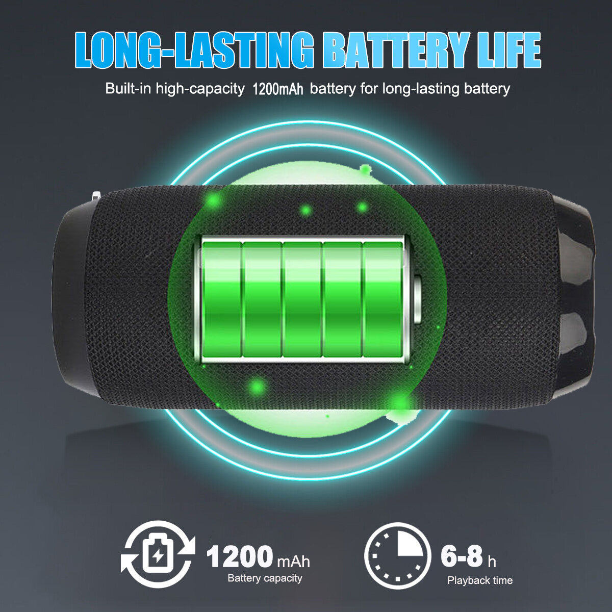 Bluetooth Speakers Portable Wireless Speaker IPX5 Waterproof Shower Speakers with Deep Bass/8H Playtime/TWS Pairing/TF Card/AUX for Indoor & Outdoor