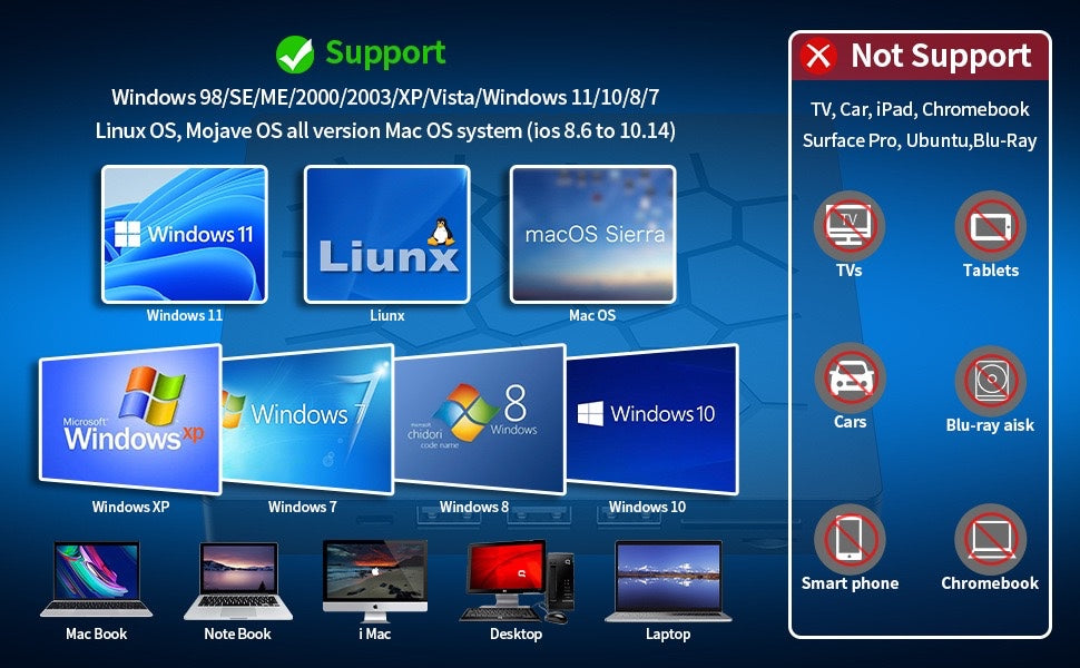 Multifunctional external optical drive laptop CD/DVD burner USB