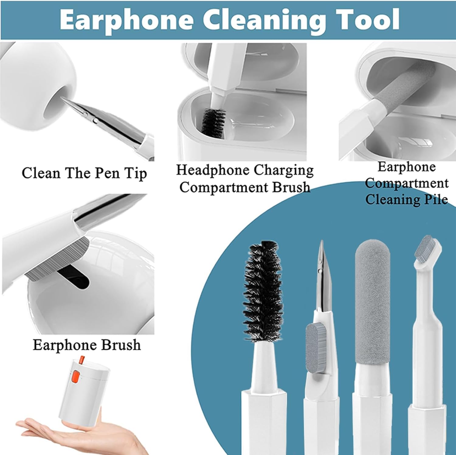 20 in 1 Multi-Tool Electronic Cleaning Kit Keyboard Cleaner Lens Pen Cleaning Spray for Laptop iPad Phones Tablet Monitor TV Screen PC Earbud Camera