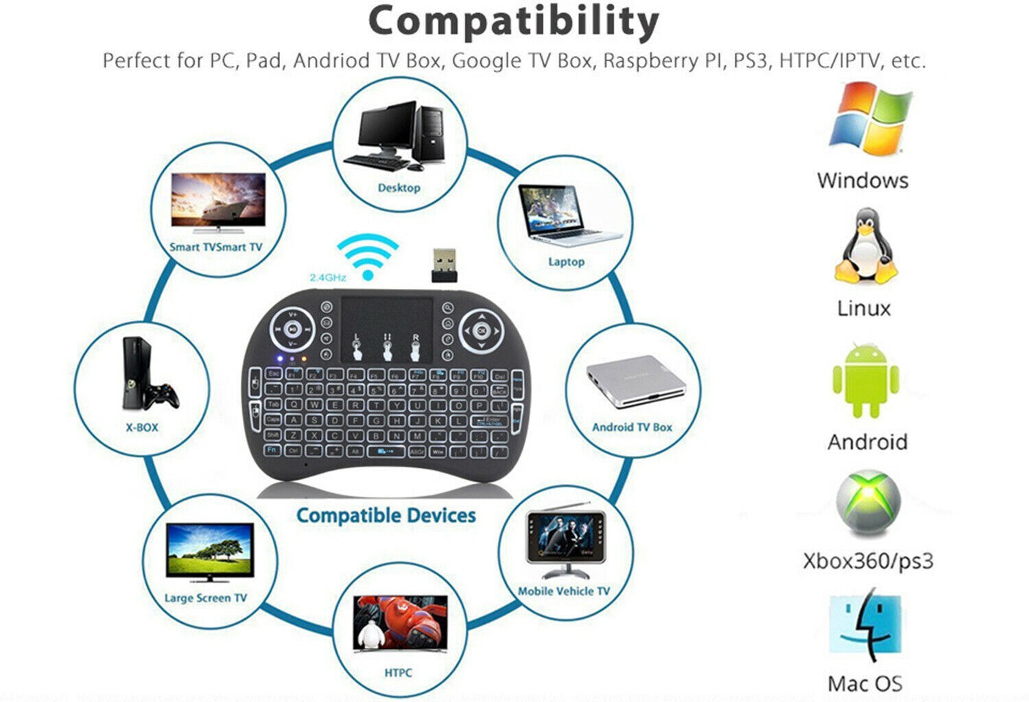 Wireless Mini Keyboard Remote Control Touchpad Mouse Combo Controller with RGB Backlit for Smart TV Android TV Box PC IPTTV 2.4GHz