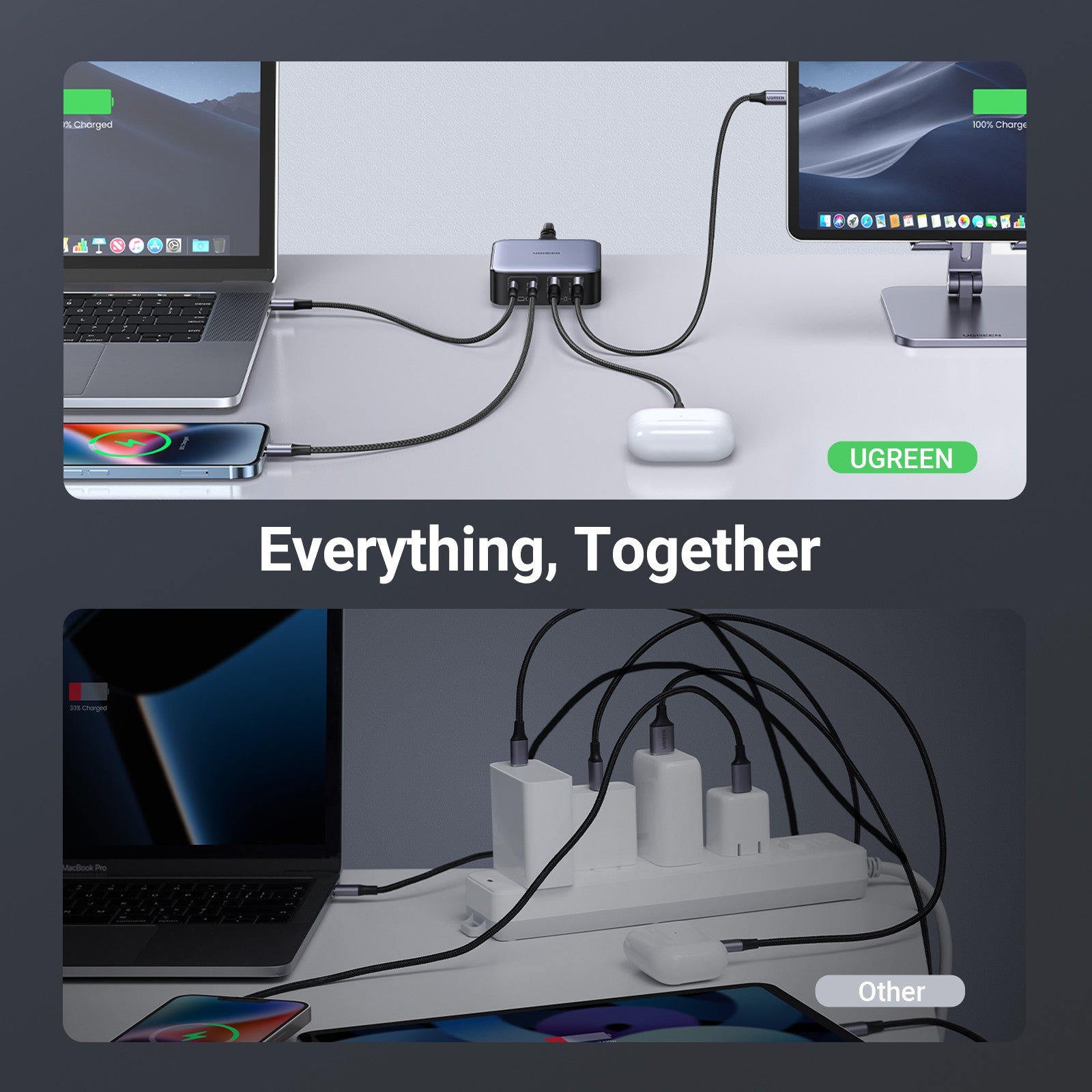 UGREEN Nexode 65W 4-Port PD GaN Fast Charger