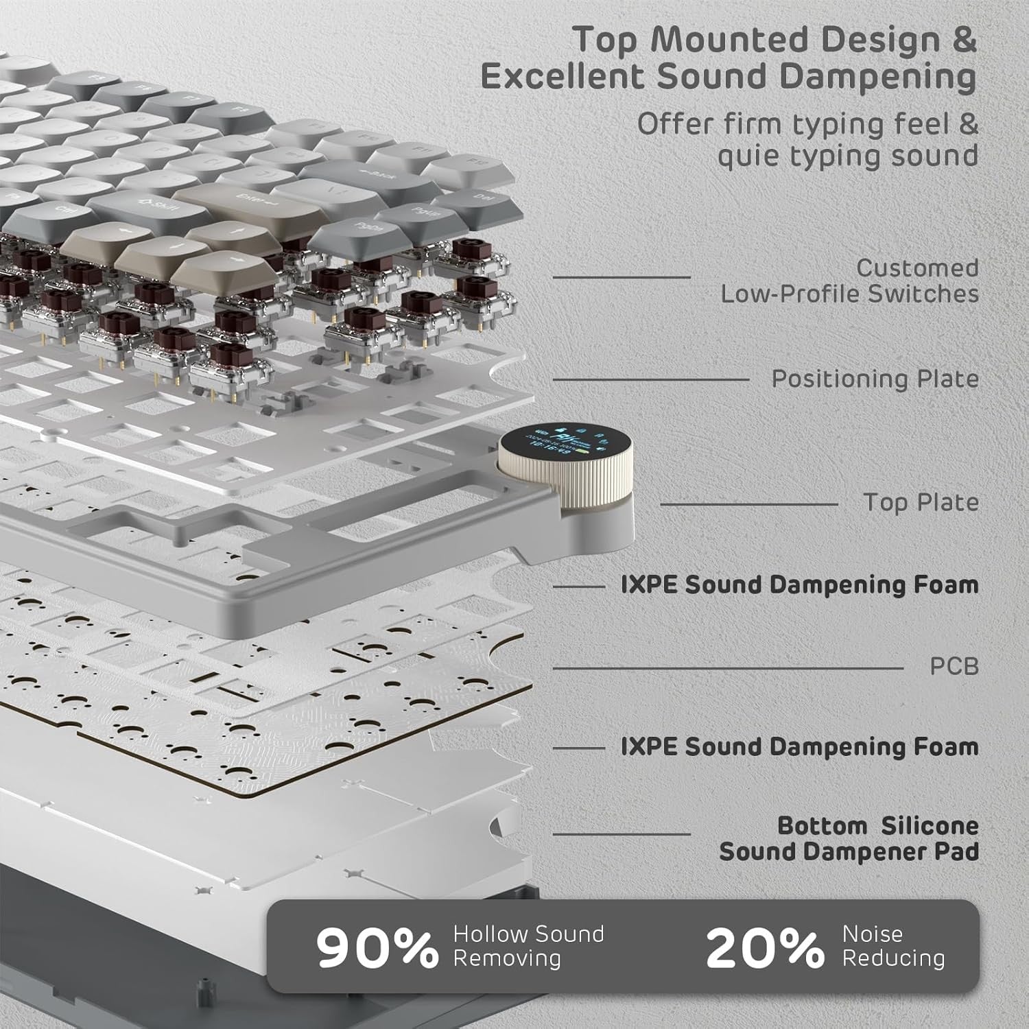 RK ROYAL KLUDGE N80 Low Profile Mechanical 75% Top Mount 3-Modes Wireless Keyboard w/Smart Display Screen & Knob, Tactile Brown Switch