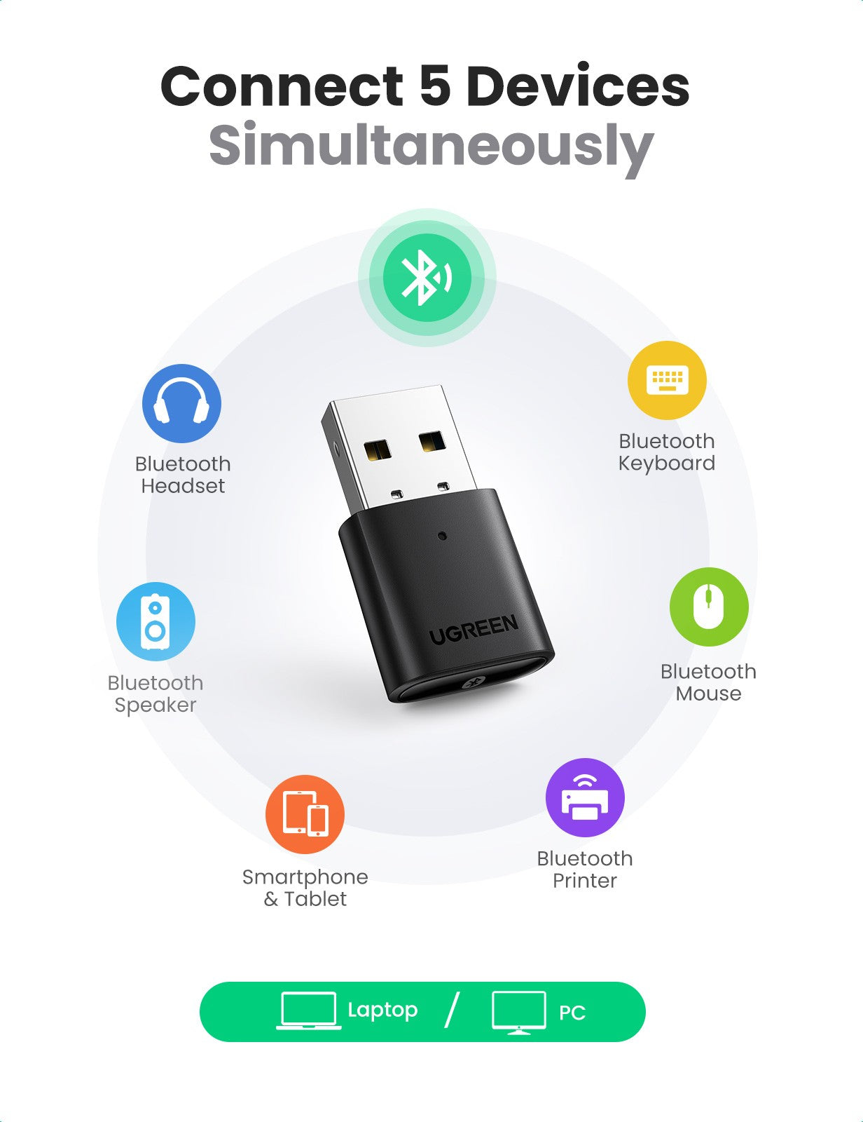 UGREEN USB Bluetooth 5.0 Adapter