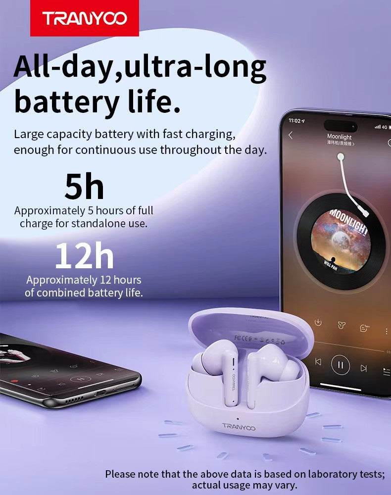 M26 TRANYOO TWS Bluetooth 5.3 Wireless Bluetooth Earphone Sports Waterproof Gaming Earpod Touch Stereo Headset With Mic Blue