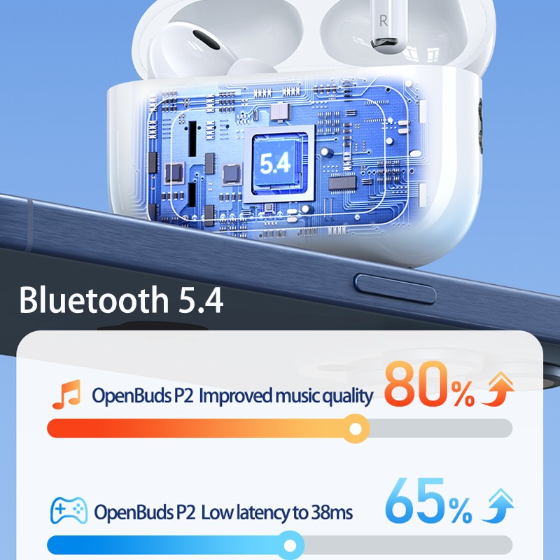 Seedream Remax CozyBuds W30N HiFi Earphone Bluetooth With Microphone Earbuds Noise Canceling Reduction With Screen For Xiaomi Phone White