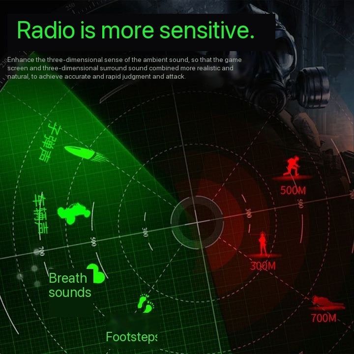 Youbai A60 Headworn Gaming Earphones, Computer Office Gaming Glow Wired Earphones