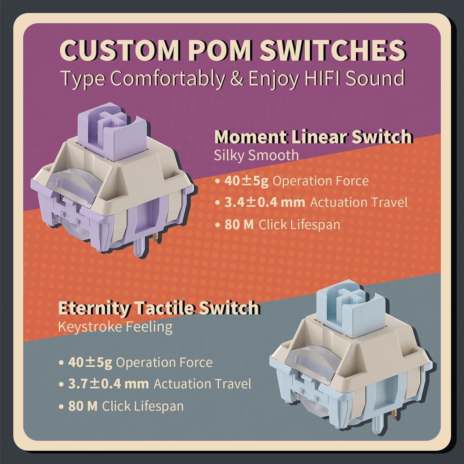 KZZI K75 PRO RGB 75% Wireless Gasket Mechanical BT 5.0/2.4G/USB-C 82 Keys Hot Swappable Gaming Keyboard Knob & Power DisplayCustom Linear Switches