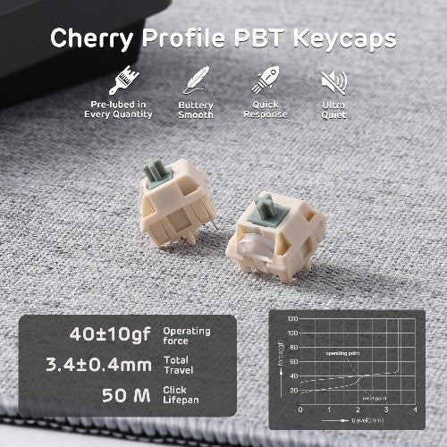 RK ROYAL KLUDGE M75 Mechanical Keyboard, RGB, 2.4Ghz/BT/Wired, Customized Switches, Black, Mixed Color