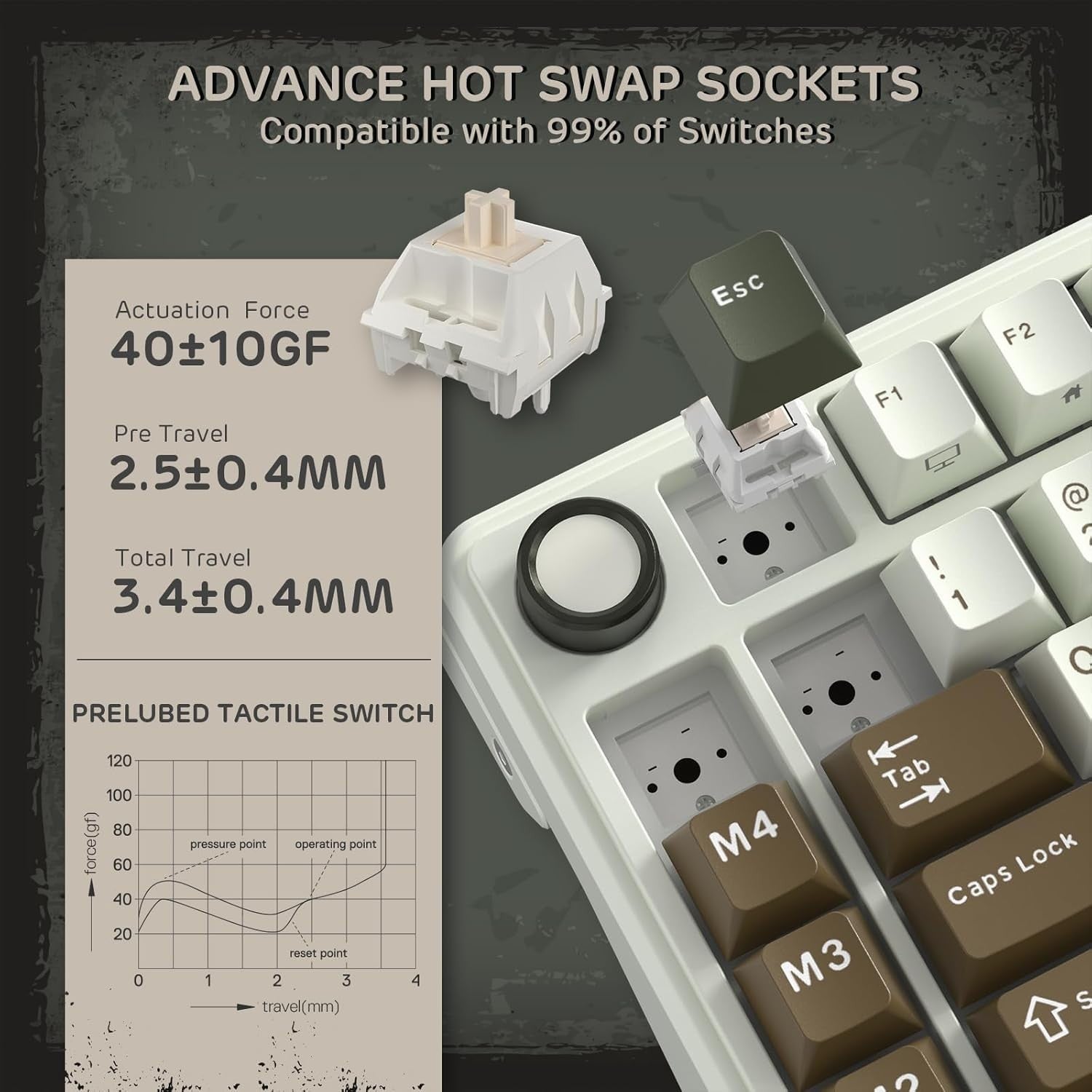 RK ROYAL KLUDGE Mechanical Keyboard L75, RGB, 2.4Ghz/BT/Wired, Beige Switch, Palm Green