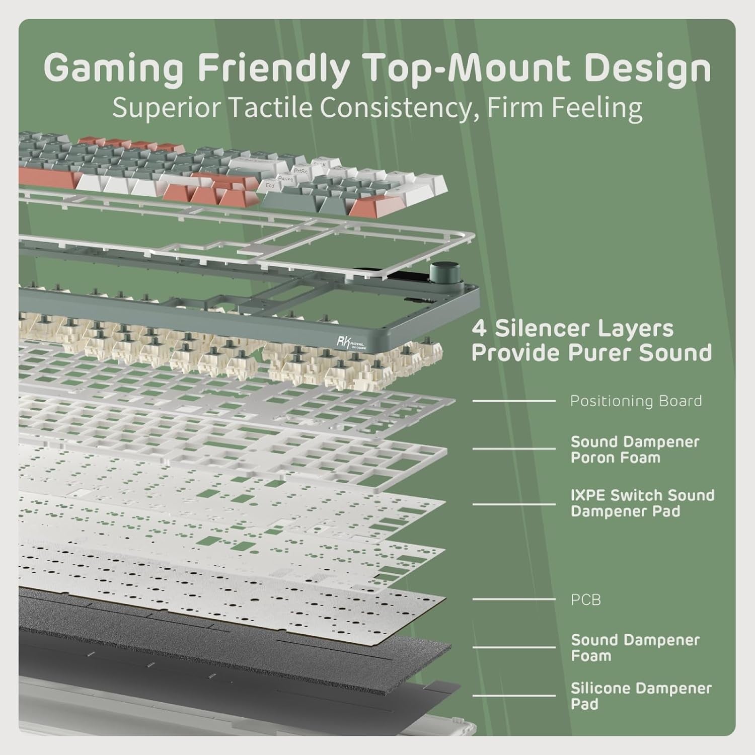 RK ROYAL KLUDGE Mechanical Keyboard S98, RGB, 2.4Ghz/BT/Wired, Spring Rain Switches, Green, Mixed Color