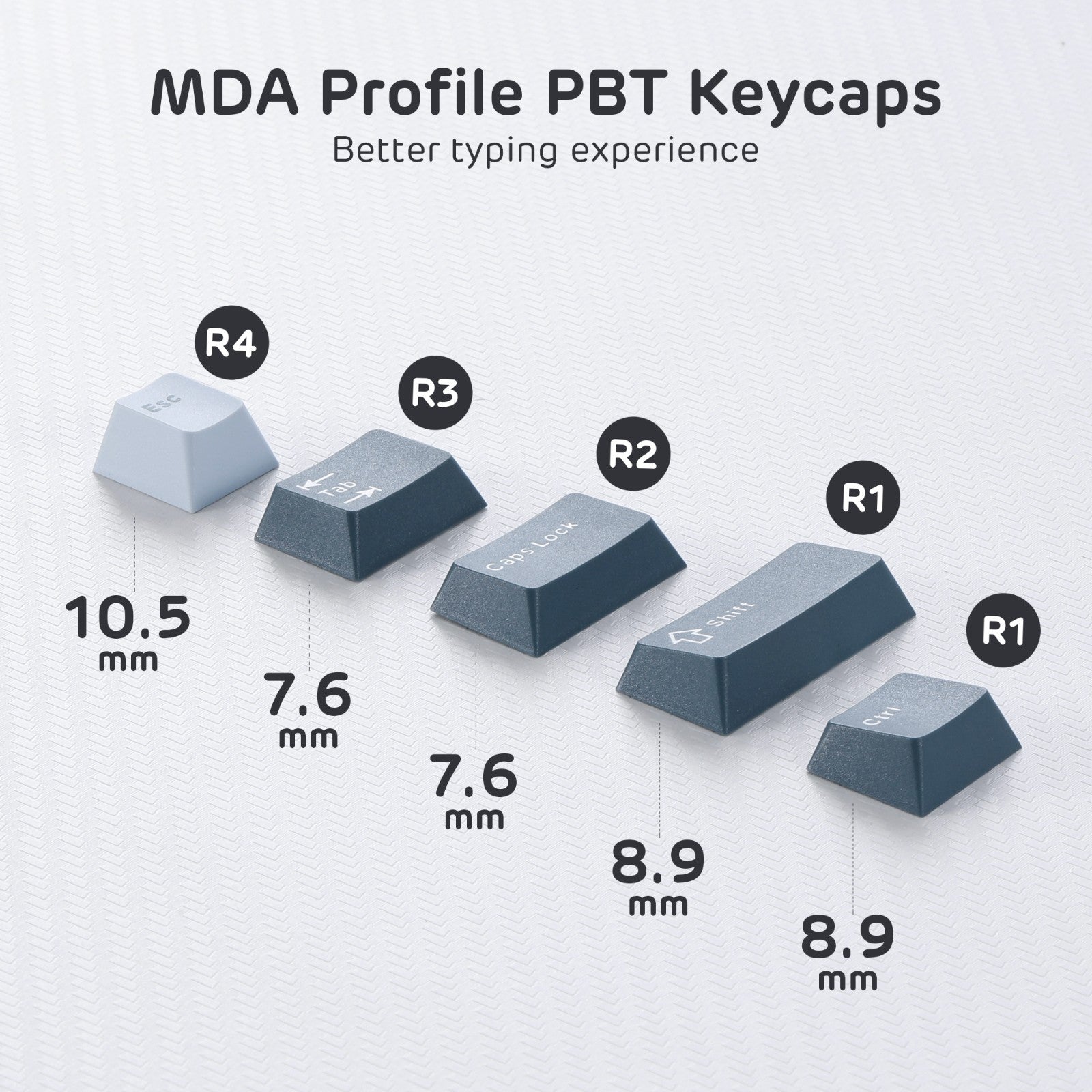 RK ROYAL KLUDGE R65 Mechanical Keyboard, RGB, 2.4Ghz/BT/Wired, Customized Switches, Blue, Mixed Color