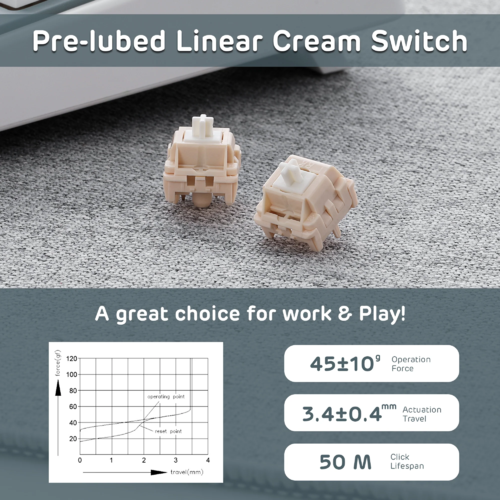 RK ROYAL KLUDGE R65 Mechanical Keyboard, RGB, Wired, Customized Switches, Cyan, Mixed Color