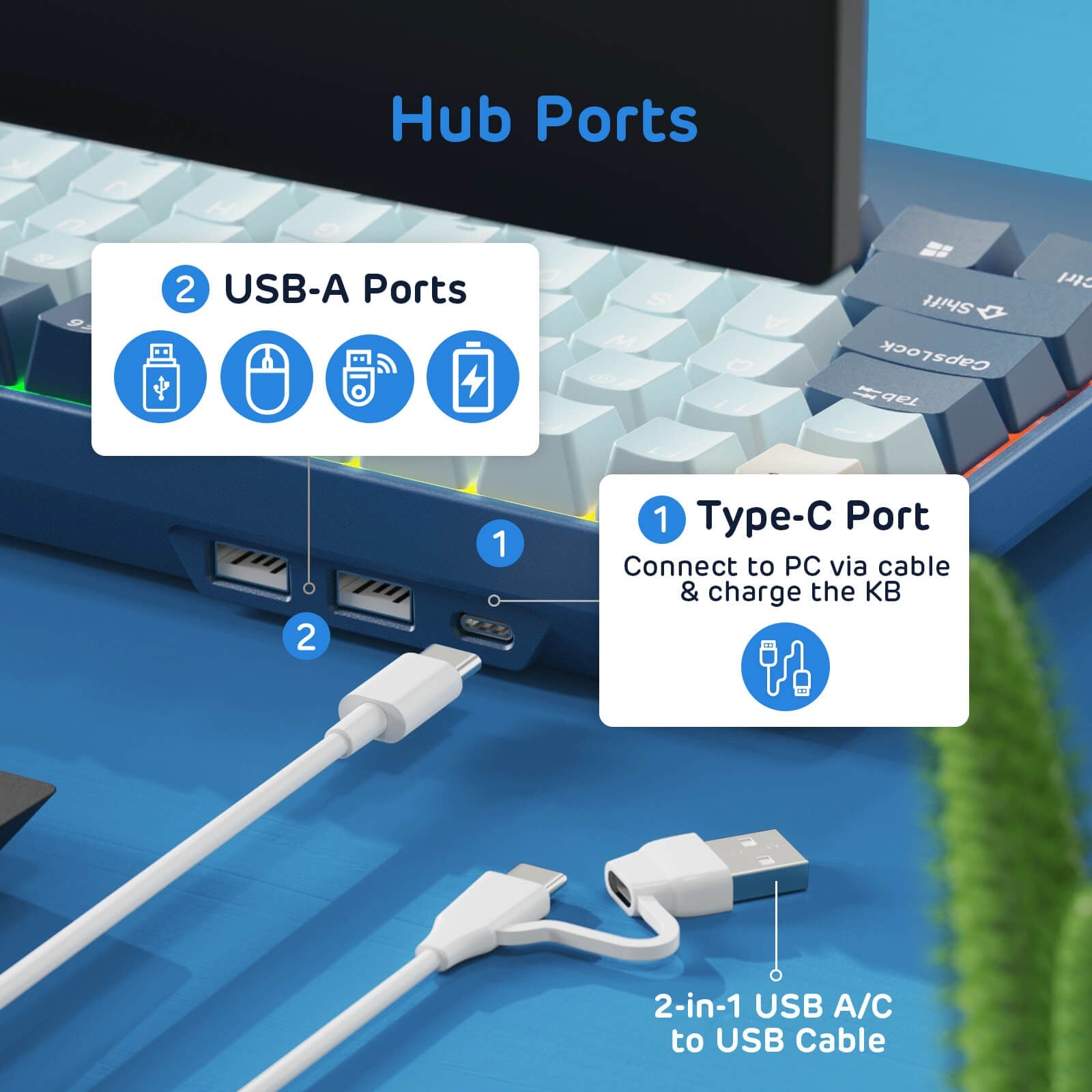 RK ROYAL KLUDGE RK96 RGB Limited Ed, 90% 96 Keys Wireless Triple Mode Bluetooth 5.0/2.4G/USB-C Hot Swappable Mechanical Keyboard,Forest Blue