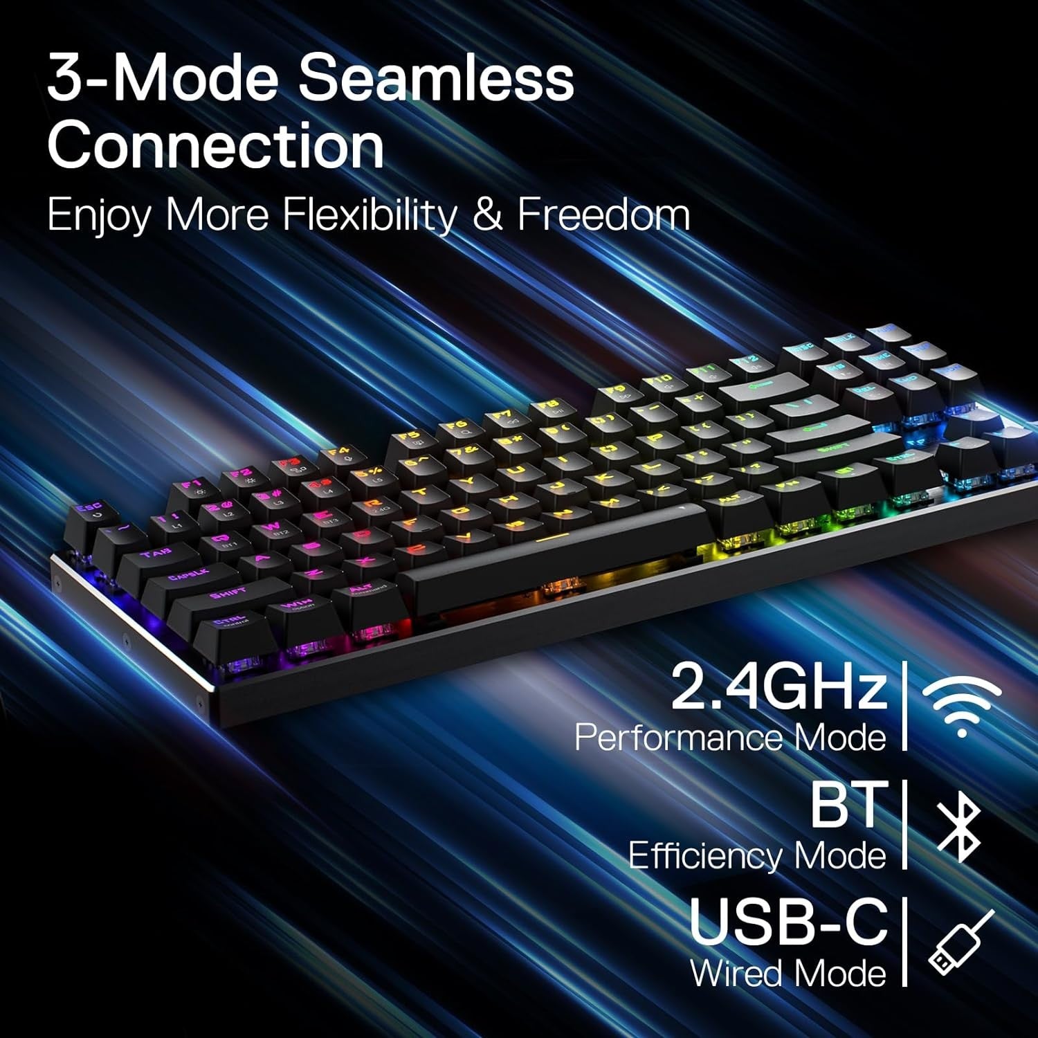Redragon K556 PRO TKL Wireless RGB 80% 87 Keys BT/2.4Ghz Tri-Mode Mechanical Keyboard Gaming Hot-Swap Sockets & Noise Absorbing Form, Red Switch
