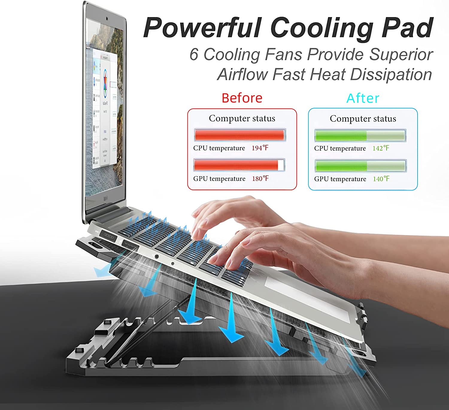 Laptop Cooling Pad Gaming Laptop Stand Cooler Pad with 6 Adjustable Wind Speed Notebook Riser with 6 Height 2 USB Port for 11-17.3 Inch Laptop