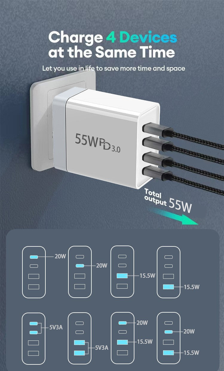 QC3.0 PD Quick charger 55W fast Wall charger plug For AU mobile phone charger Type-c or USB Universal Home office USB C WHITE