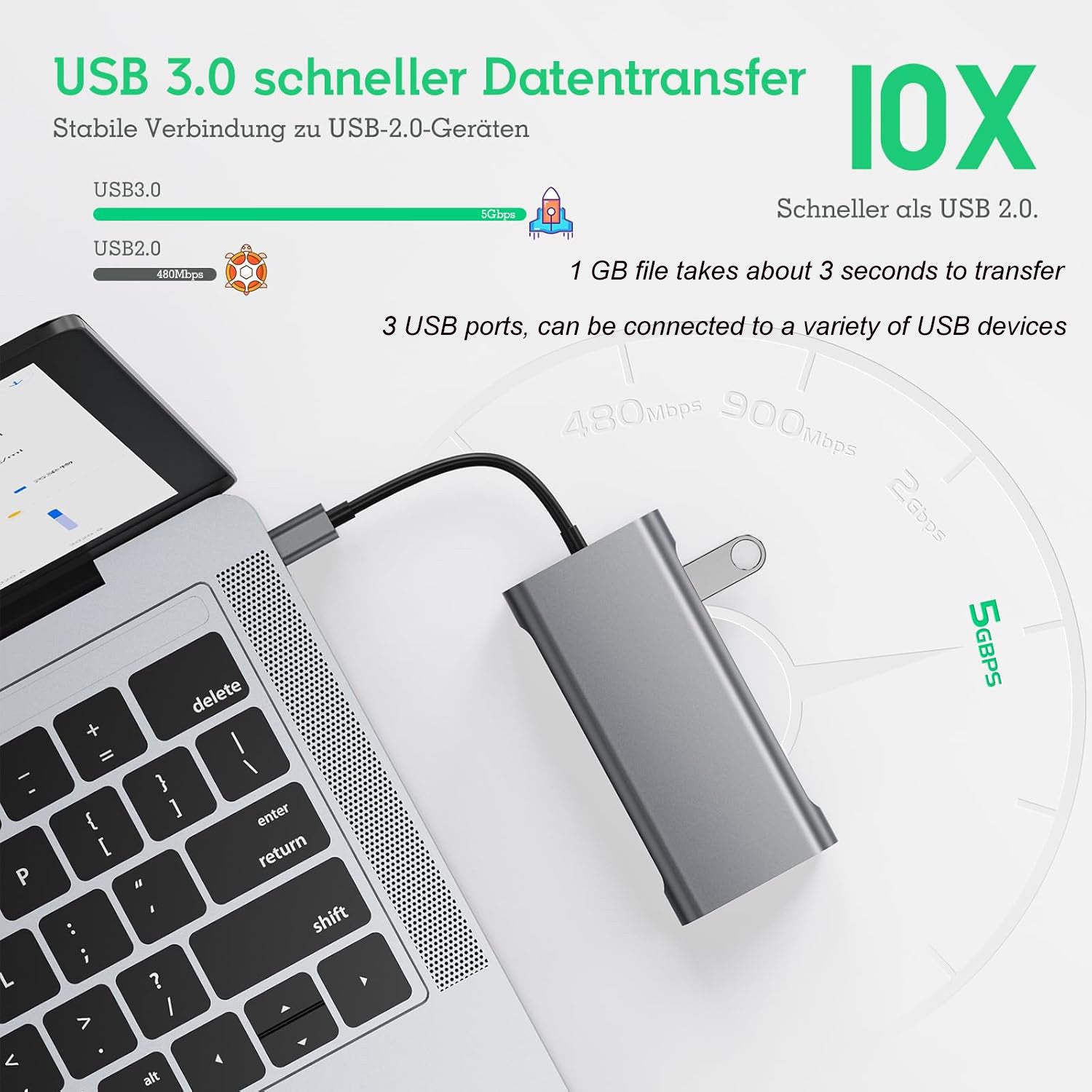 USB C HUB 10 In 1 Docking Station 4K HDMI Type C Adapter VGA RJ45 Ethernet USB 3.0 Ports Type C PD SD/TF Audio HDMI Adapter USB Splitter USB Expander