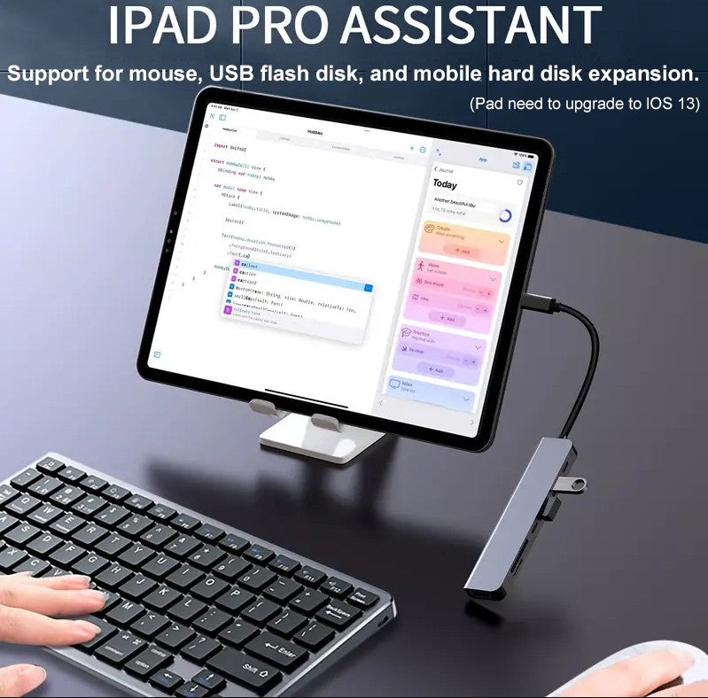 USB C Hub 7 in 1 USB C to HDMI Adapter 4K@60Hz USB 3.0 Hub USB C Docking Station USB Splitter USB Expander Multiport Adapter USB C Adapter USB Dongle