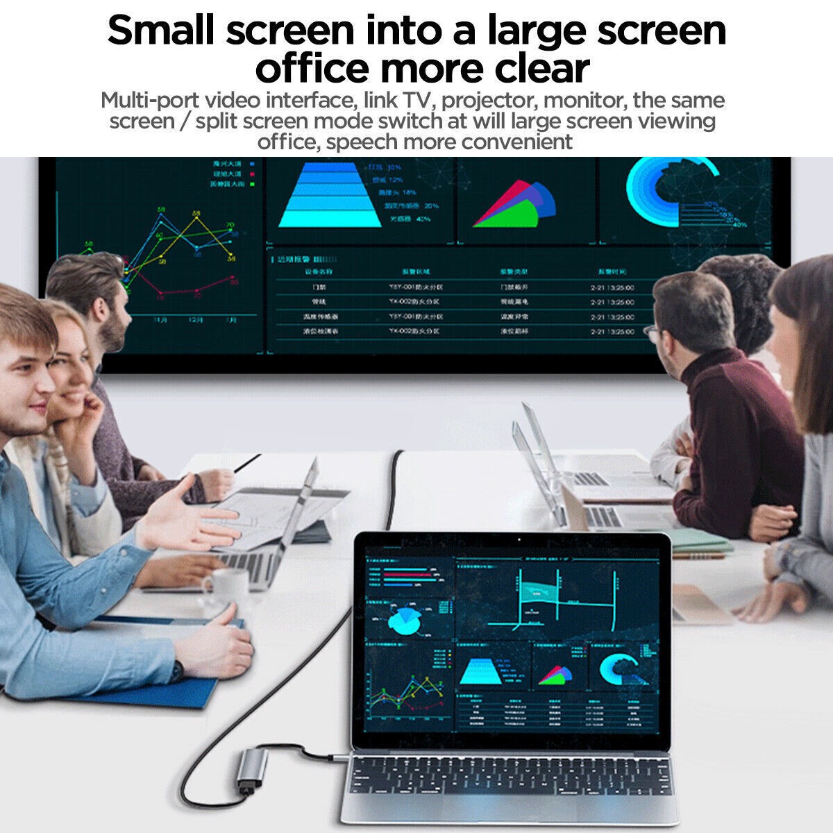 USB C Hub 7 in 1 USB C to HDMI Adapter 4K@60Hz USB 3.0 Hub USB C Docking Station USB Splitter USB Expander Multiport Adapter USB C Adapter USB Dongle