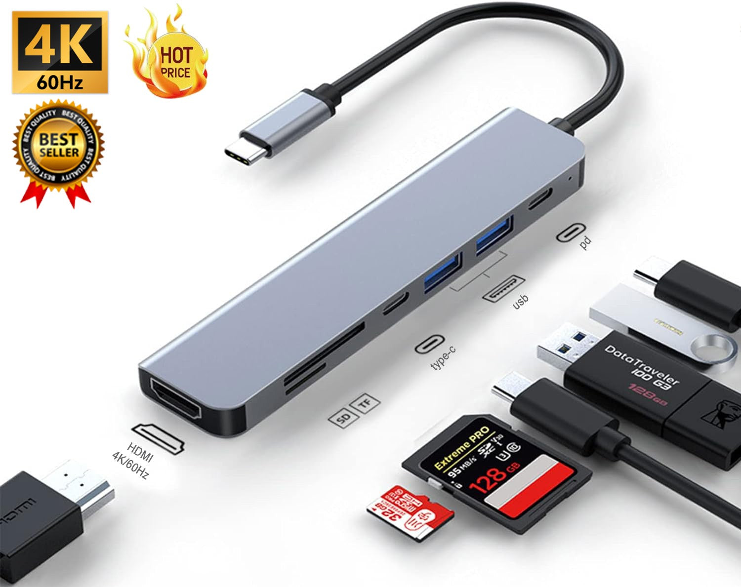 USB C Hub 7 in 1 USB C to HDMI Adapter 4K@60Hz USB 3.0 Hub USB C Docking Station USB Splitter USB Expander Multiport Adapter USB C Adapter USB Dongle