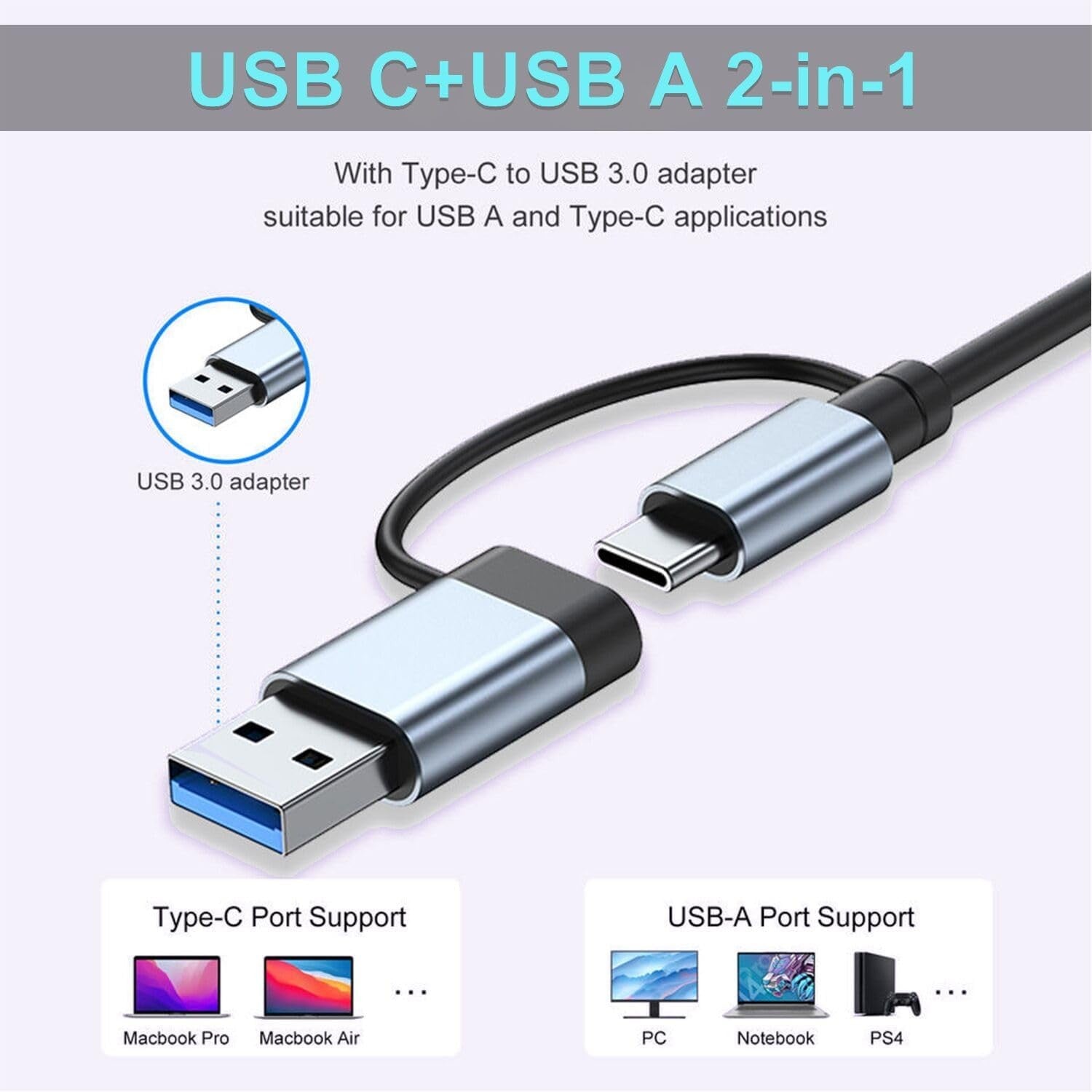 USB C Hub 7 in 1 USB Hub Aluminum USB C & USB Hub with USB 3.0 USB 2.0 Ports for PC/Laptops/MacBook Pro/Air/iMac/iPad and More Devices
