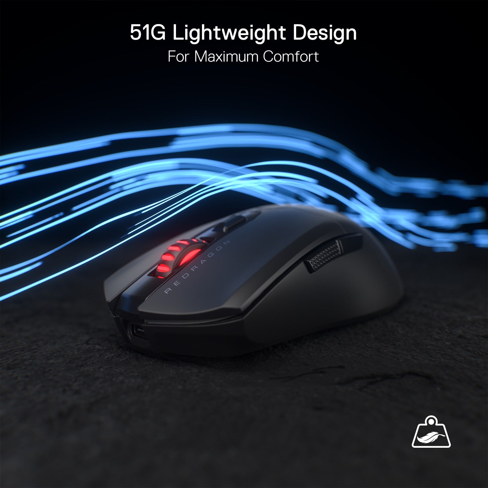 Redragon M995 Pro Wireless Gaming Mouse, 26000 DPI Wired/Wireless Gamer Mouse,50G BT & 2.4G Wireless, 6 Macro Buttons