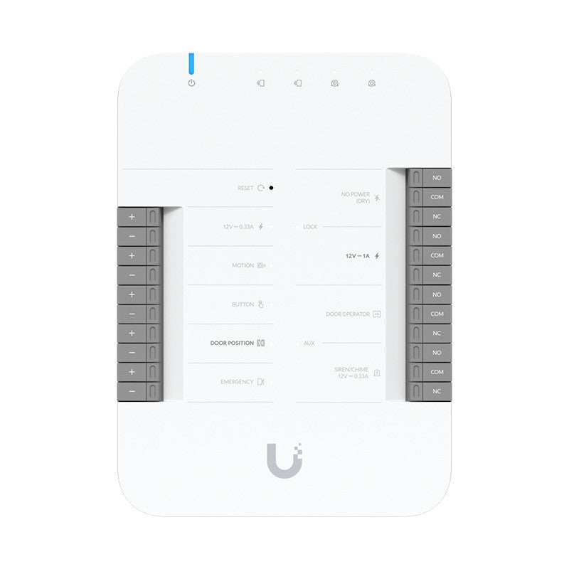 Ubiquiti UniFi Access Gen 2 Pro Starter Kit -