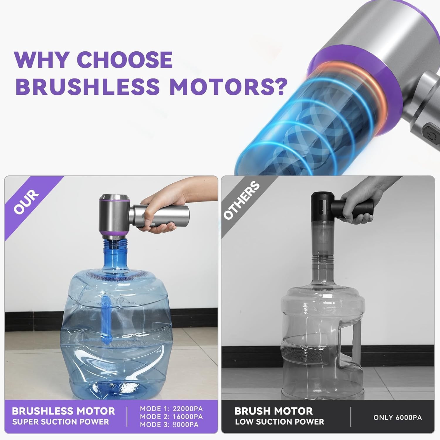 Keyboard Vacuum Cleaner 4 in 1 Car Vacuum Cleaner 22000PA Compressed Air Duster Brushless Motor Cordless Portable Pump Handheld Vacuum Strong Suction