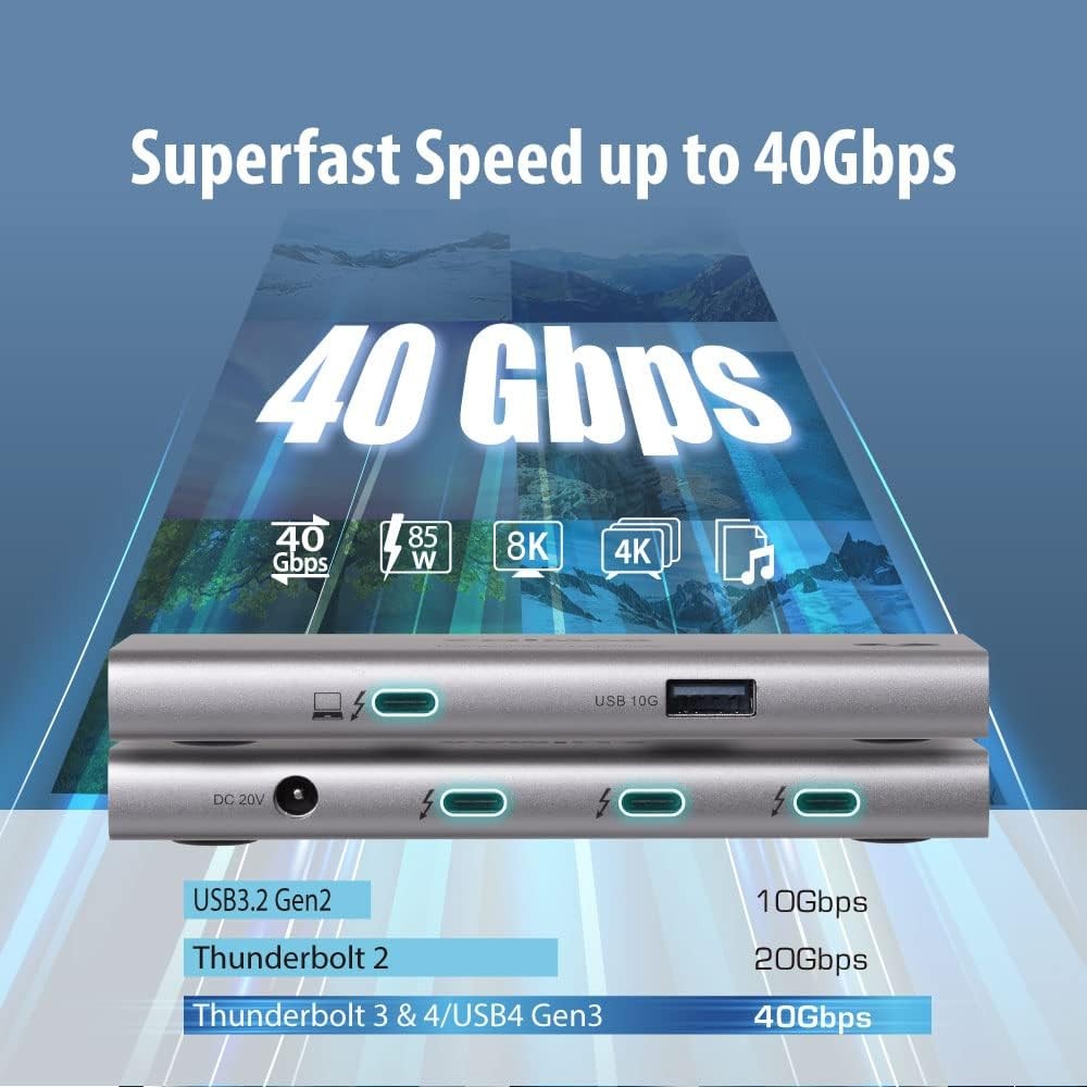 Edimax 5-in-1 Thunderbolt™ 4 Mini Docking Station with 85W Power Delivery