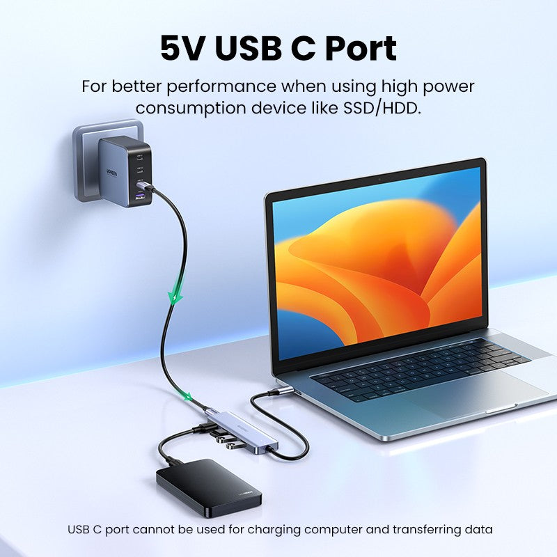 UGREEN 4-Port USB3.0 Hub with USB-C Power Supply