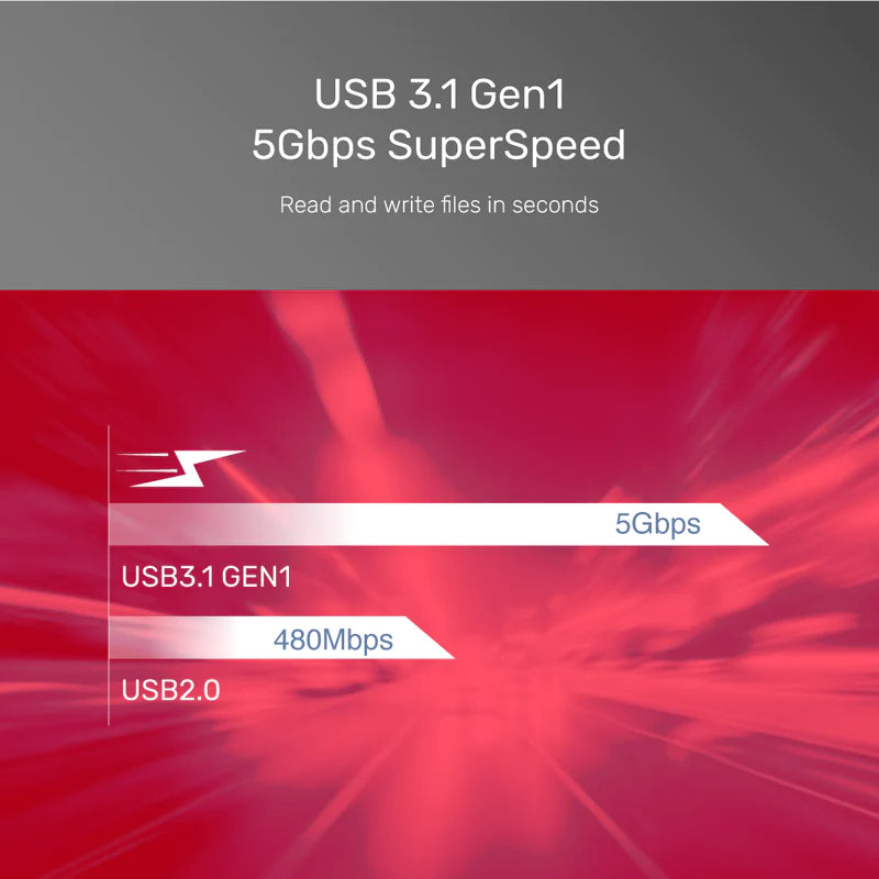 Unitek uHUB 11+ USB3.1 Power Delivery 11 in 1 Docking Station with Triple Display & Foldable Stand