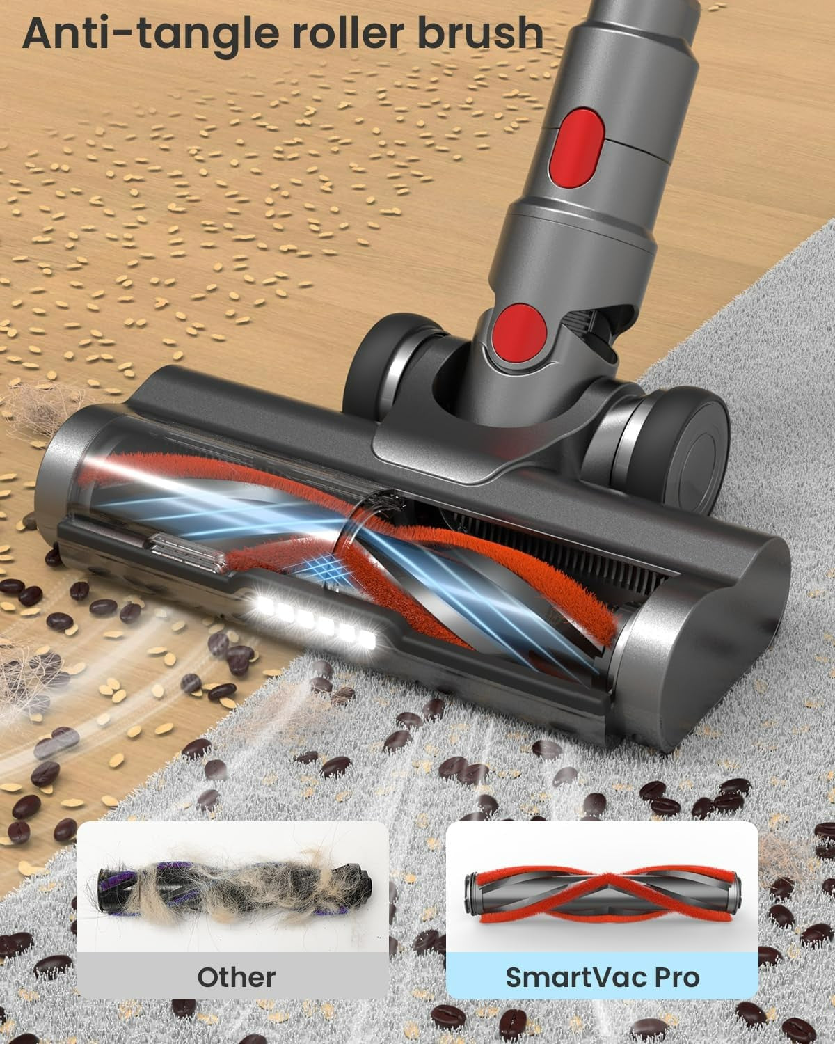 Hompany vacuum cleaner SmartVac-13, 45KPA/550W Stick Vacuum with LED Screen, Max 60mins Runtime, Anti-Tangle Vacuum Cordless