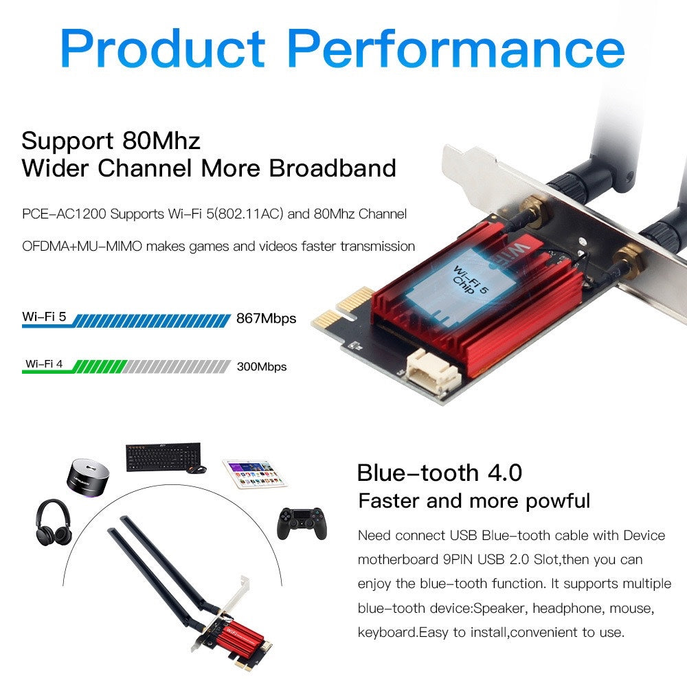 AC1200 Desktop Gigabit 5G Dual-Band Wireless Network Card PCIe Desktop Computer Bluetooth WiFi Receiver