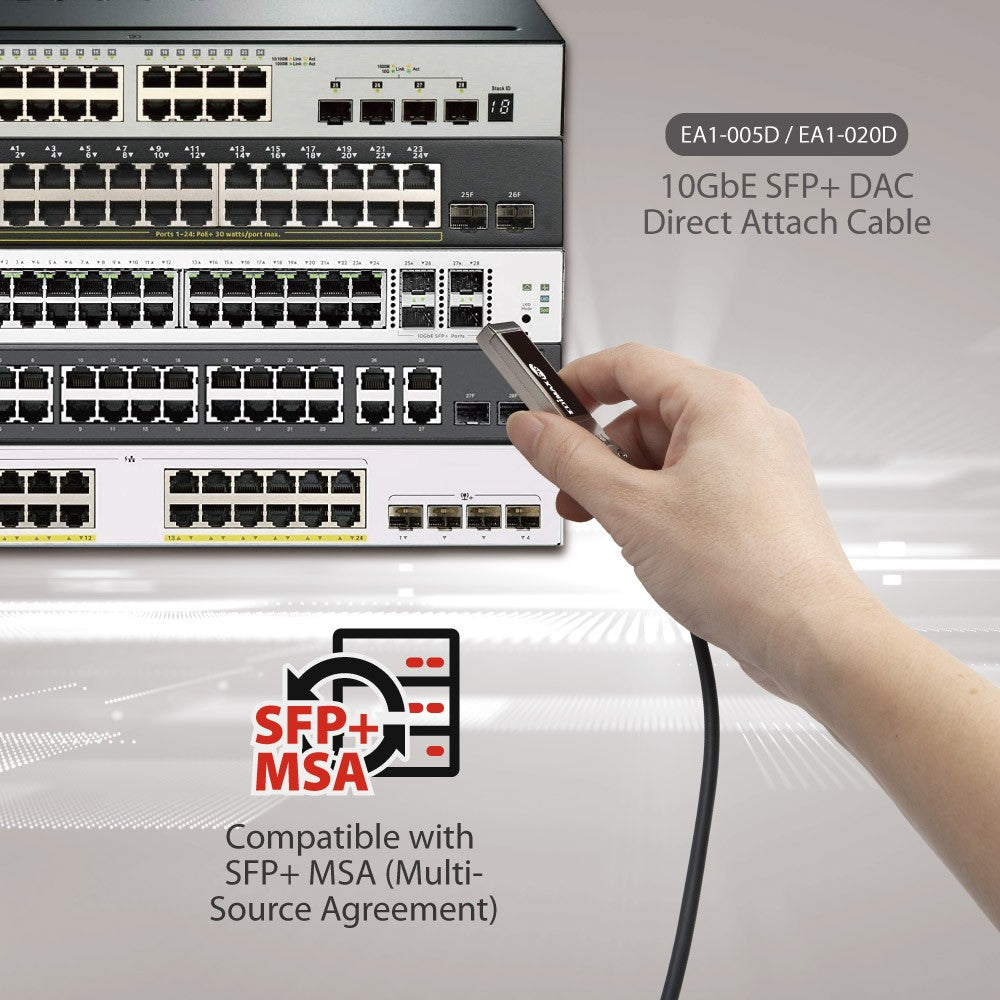 Edimax DAC Direct Attach Copper Twinax Cable 2M 10GbE SFP+ , Backward Compatible to SFP