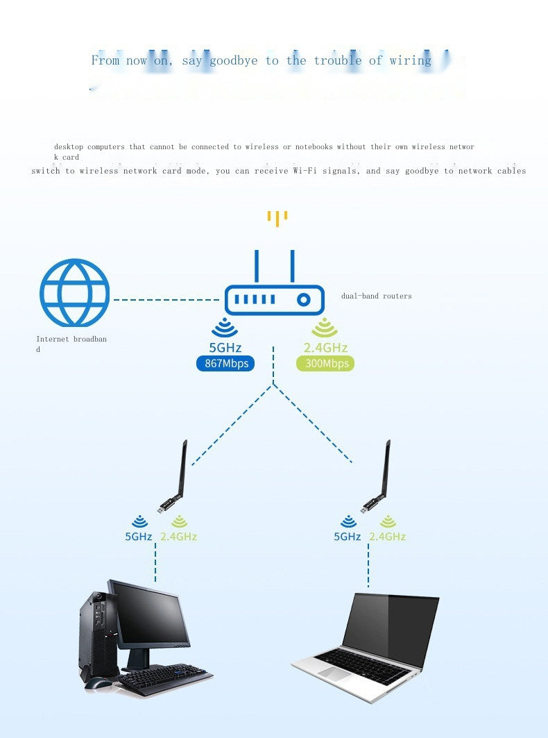 1200Mbps Wireless Network Card Driver Free 2.4g/5.8g USB3.0 Dual Band Wireless Network Card WiFi Receiver