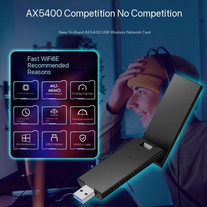 5400M Wireless 2.4G/5G/6G Three Frequency Signal WiFi Receiver Transmitter USB3.0 No Driver Adapter